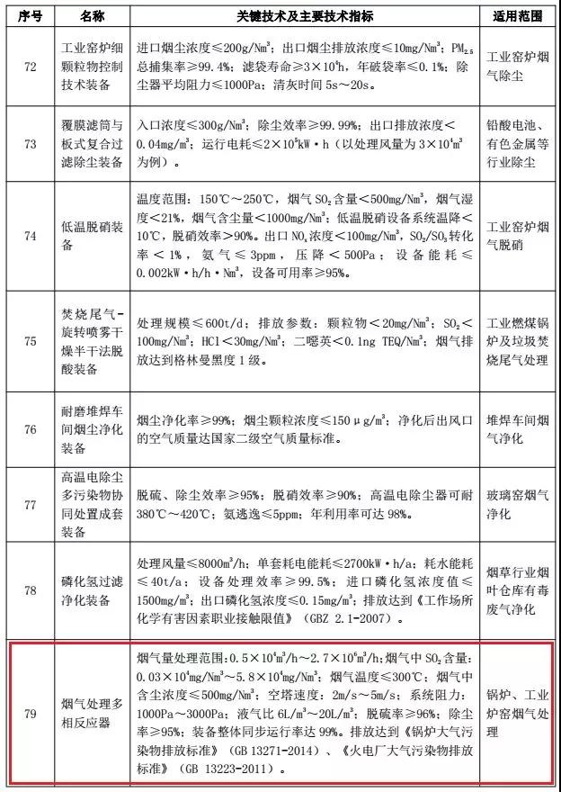 1515137033112097.jpg 微信圖片_20180105151750.jpg